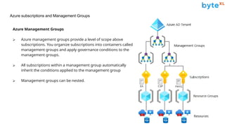 Azure_Fundamentals_Unit 2 .pptx