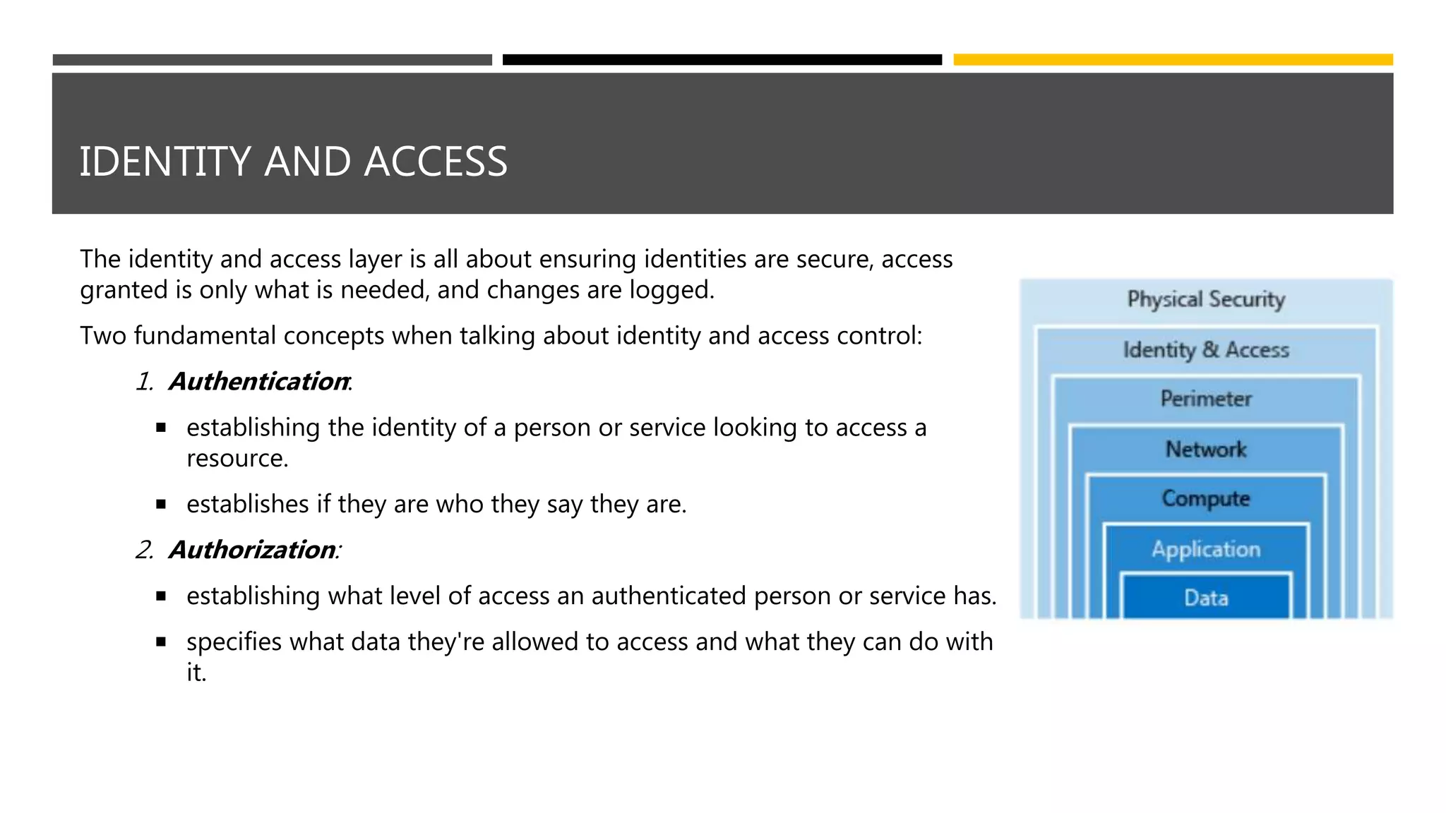 IDENTITY AND ACCESS
The identity and access layer is all about ensuring identities are secure, access
granted is only what is needed, and changes are logged.
Two fundamental concepts when talking about identity and access control:
1. Authentication:
 establishing the identity of a person or service looking to access a
resource.
 establishes if they are who they say they are.
2. Authorization:
 establishing what level of access an authenticated person or service has.
 specifies what data they're allowed to access and what they can do with
it.
 