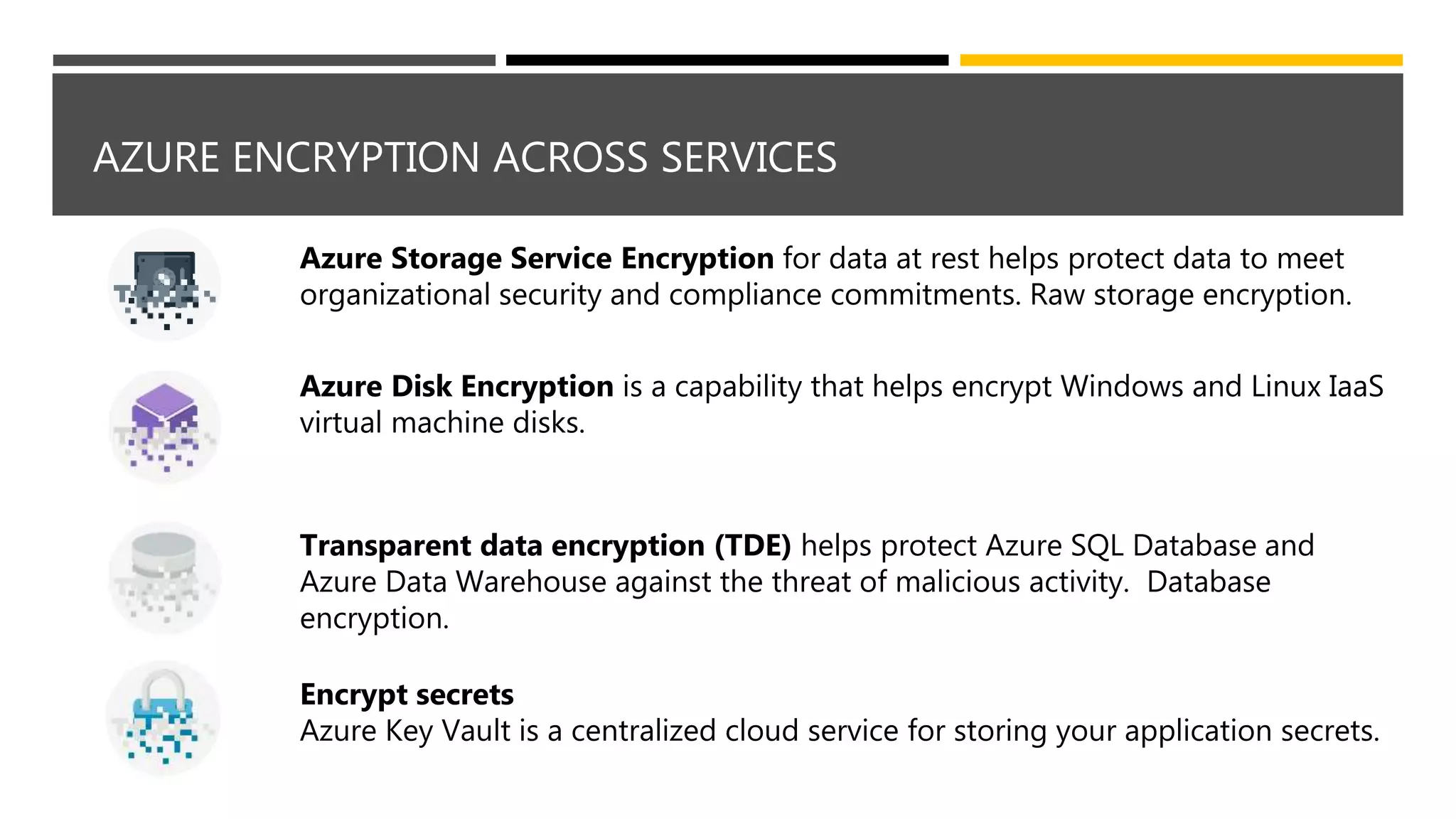 AZURE ENCRYPTION ACROSS SERVICES
Azure Storage Service Encryption for data at rest helps protect data to meet
organizational security and compliance commitments. Raw storage encryption.
Azure Disk Encryption is a capability that helps encrypt Windows and Linux IaaS
virtual machine disks.
Transparent data encryption (TDE) helps protect Azure SQL Database and
Azure Data Warehouse against the threat of malicious activity. Database
encryption.
Encrypt secrets
Azure Key Vault is a centralized cloud service for storing your application secrets.
 