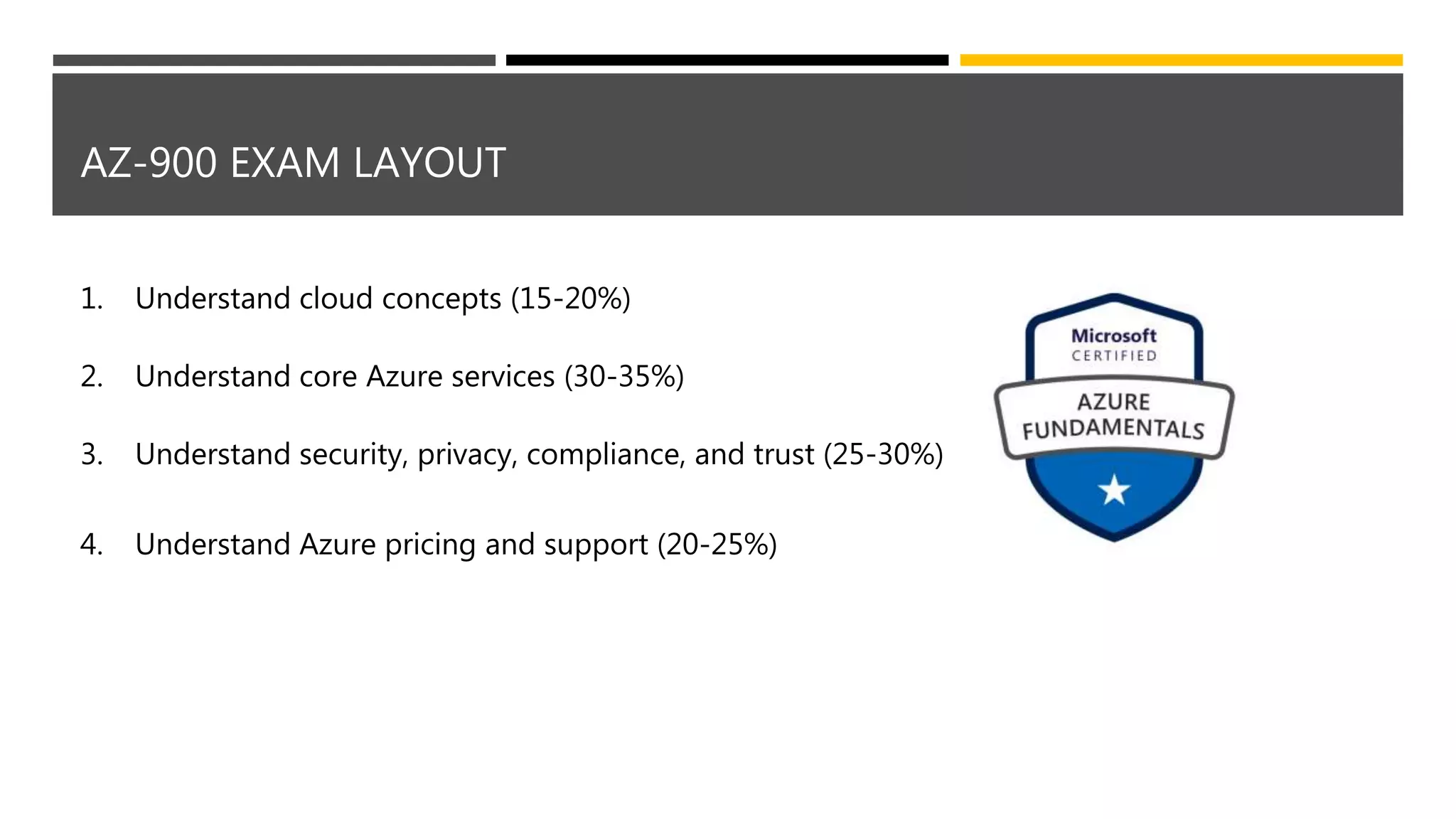 AZ-900 EXAM LAYOUT
1. Understand cloud concepts (15-20%)
2. Understand core Azure services (30-35%)
3. Understand security, privacy, compliance, and trust (25-30%)
4. Understand Azure pricing and support (20-25%)
 