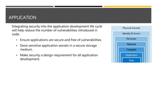 APPLICATION
Integrating security into the application development life cycle
will help reduce the number of vulnerabilities introduced in
code.
• Ensure applications are secure and free of vulnerabilities.
• Store sensitive application secrets in a secure storage
medium.
• Make security a design requirement for all application
development.
 