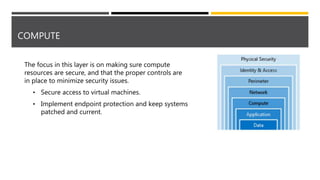 COMPUTE
The focus in this layer is on making sure compute
resources are secure, and that the proper controls are
in place to minimize security issues.
• Secure access to virtual machines.
• Implement endpoint protection and keep systems
patched and current.
 