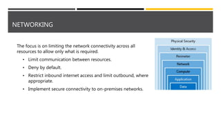 NETWORKING
The focus is on limiting the network connectivity across all
resources to allow only what is required.
• Limit communication between resources.
• Deny by default.
• Restrict inbound internet access and limit outbound, where
appropriate.
• Implement secure connectivity to on-premises networks.
 