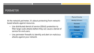 PERIMETER
At the network perimeter, it's about protecting from network-
based attacks against resources.
• Use distributed denial of service (DDoS) protection to
filter large-scale attacks before they can cause a denial of
service for end users.
• Use perimeter firewalls to identify and alert on malicious
attacks against your network.
 