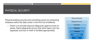 PHYSICAL SECURITY
Physical building security and controlling access to computing
hardware within the data center is the first line of defense.
• Intent is to provide physical safeguards against access to
assets, these safeguards ensure that other layers can't be
bypassed, and loss or theft is handled appropriately.
 