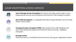 AZURE ENCRYPTION ACROSS SERVICES
Azure Storage Service Encryption for data at rest helps protect data to meet
organizational security and compliance commitments. Raw storage encryption.
Azure Disk Encryption is a capability that helps encrypt Windows and Linux IaaS
virtual machine disks.
Transparent data encryption (TDE) helps protect Azure SQL Database and
Azure Data Warehouse against the threat of malicious activity. Database
encryption.
Encrypt secrets
Azure Key Vault is a centralized cloud service for storing your application secrets.
 