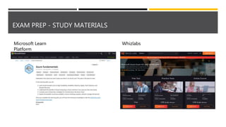 EXAM PREP - STUDY MATERIALS
Microsoft Learn
Platform
Whizlabs
 