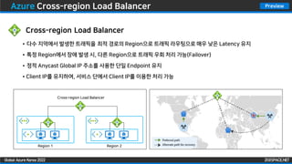 ZIGISPACE.NET
ZIGISPACE.NET
Global Azure Korea 2022
Preview
Azure Cross-region Load Balancer
Cross-region Load Balancer
• 다수 지역에서 발생한 트래픽을 최적 경로의 Region으로 트래픽 라우팅으로 매우 낮은 Latency 유지
• 특정 Region에서 장애 발생 시, 다른 Region으로 트래픽 우회 처리 가능(Failover)
• 정적 Anycast Global IP 주소를 사용한 단일 Endpoint 유지
• Client IP를 유지하여, 서비스 단에서 Client IP를 이용한 처리 가능
Cross-region Load Balancer
Region 1 Region 2
 