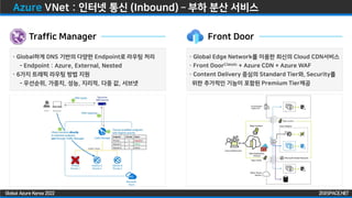ZIGISPACE.NET
ZIGISPACE.NET
Global Azure Korea 2022
Azure VNet : 인터넷 통신 (Inbound) – 부하 분산 서비스
Traffic Manager Front Door
· Global하게 DNS 기반의 다양한 Endpoint로 라우팅 처리
- Endpoint : Azure, External, Nested
· 6가지 트래픽 라우팅 방법 지원
- 우선순위, 가중치, 성능, 지리적, 다중 값, 서브넷
· Global Edge Network를 이용한 최신의 Cloud CDN서비스
· Front DoorClassic + Azure CDN + Azure WAF
· Content Delivery 중심의 Standard Tier와, Security를
위한 추가적인 기능이 포함된 Premium Tier제공
 