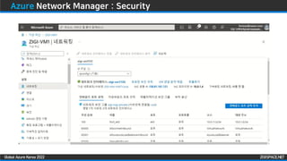 ZIGISPACE.NET
ZIGISPACE.NET
Global Azure Korea 2022
Azure Network Manager : Security
 