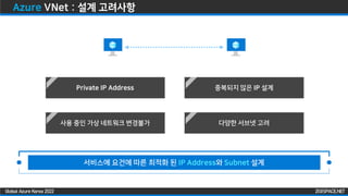 ZIGISPACE.NET
ZIGISPACE.NET
Global Azure Korea 2022
Azure VNet : 설계 고려사항
서비스에 요건에 따른 최적화 된 IP Address와 Subnet 설계
중복되지 않은 IP 설계
Private IP Address
사용 중인 가상 네트워크 변경불가 다양한 서브넷 고려
 