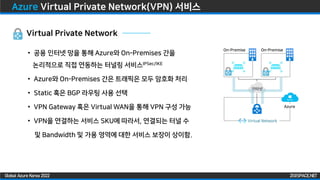 ZIGISPACE.NET
ZIGISPACE.NET
Global Azure Korea 2022
Azure Virtual Private Network(VPN) 서비스
Azure
On-Premise On-Premise
Virtual Network
• 공용 인터넷 망을 통해 Azure와 On-Premises 간을
논리적으로 직접 연동하는 터널링 서비스IPSec/IKE
• Azure와 On-Premises 간은 트래픽은 모두 암호화 처리
• Static 혹은 BGP 라우팅 사용 선택
• VPN Gateway 혹은 Virtual WAN을 통해 VPN 구성 가능
• VPN을 연결하는 서비스 SKU에 따라서, 연결되는 터널 수
및 Bandwidth 및 가용 영역에 대한 서비스 보장이 상이함.
Virtual Private Network
인터넷
 