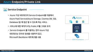 ZIGISPACE.NET
ZIGISPACE.NET
Global Azure Korea 2022
Azure Endpoint/Private Link
• Azure 가상 네트워크의 Service Endpoint를 이용해서
Azure PaaS Service(Azure Storage, Cosmos DB, SQL
Database 등) 에 접근 할 수 있도록 하는 서비스
• 서비스에 대한 목적지 IP는 Public IP를 그대로 유지
• Service Endpoint 를 이용하는 경우 Azure 가상
네트워크는 인터넷 경로를 사용하지 않고,
Microsoft Backbone 네트워크를 사용
Virtual Network
Service Endpoint
 