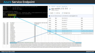 ZIGISPACE.NET
ZIGISPACE.NET
Global Azure Korea 2022
Azure Service Endpoint
 