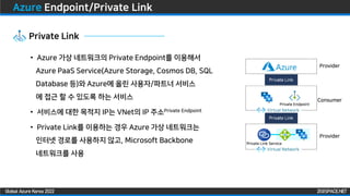ZIGISPACE.NET
ZIGISPACE.NET
Global Azure Korea 2022
Azure Endpoint/Private Link
• Azure 가상 네트워크의 Private Endpoint를 이용해서
Azure PaaS Service(Azure Storage, Cosmos DB, SQL
Database 등)와 Azure에 올린 사용자/파트너 서비스
에 접근 할 수 있도록 하는 서비스
• 서비스에 대한 목적지 IP는 VNet의 IP 주소Private Endpoint
• Private Link를 이용하는 경우 Azure 가상 네트워크는
인터넷 경로를 사용하지 않고, Microsoft Backbone
네트워크를 사용
Consumer
Provider
Provider
Private Endpoint
Private Link Service
Virtual Network
Virtual Network
Private Link
 