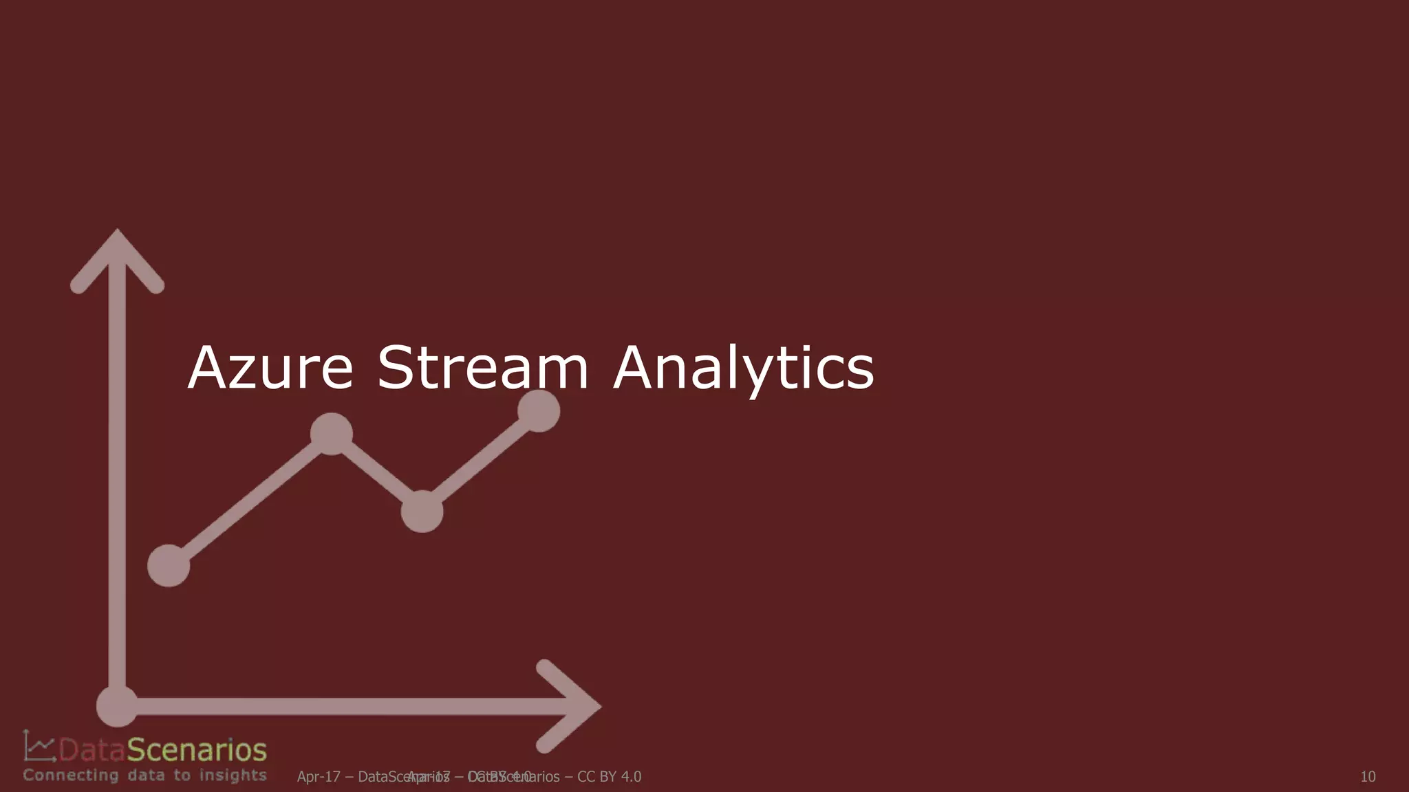 Apr-17 – DataScenarios – CC BY 4.0 10
Azure Stream Analytics
Apr-17 – DataScenarios – CC BY 4.0 10
 