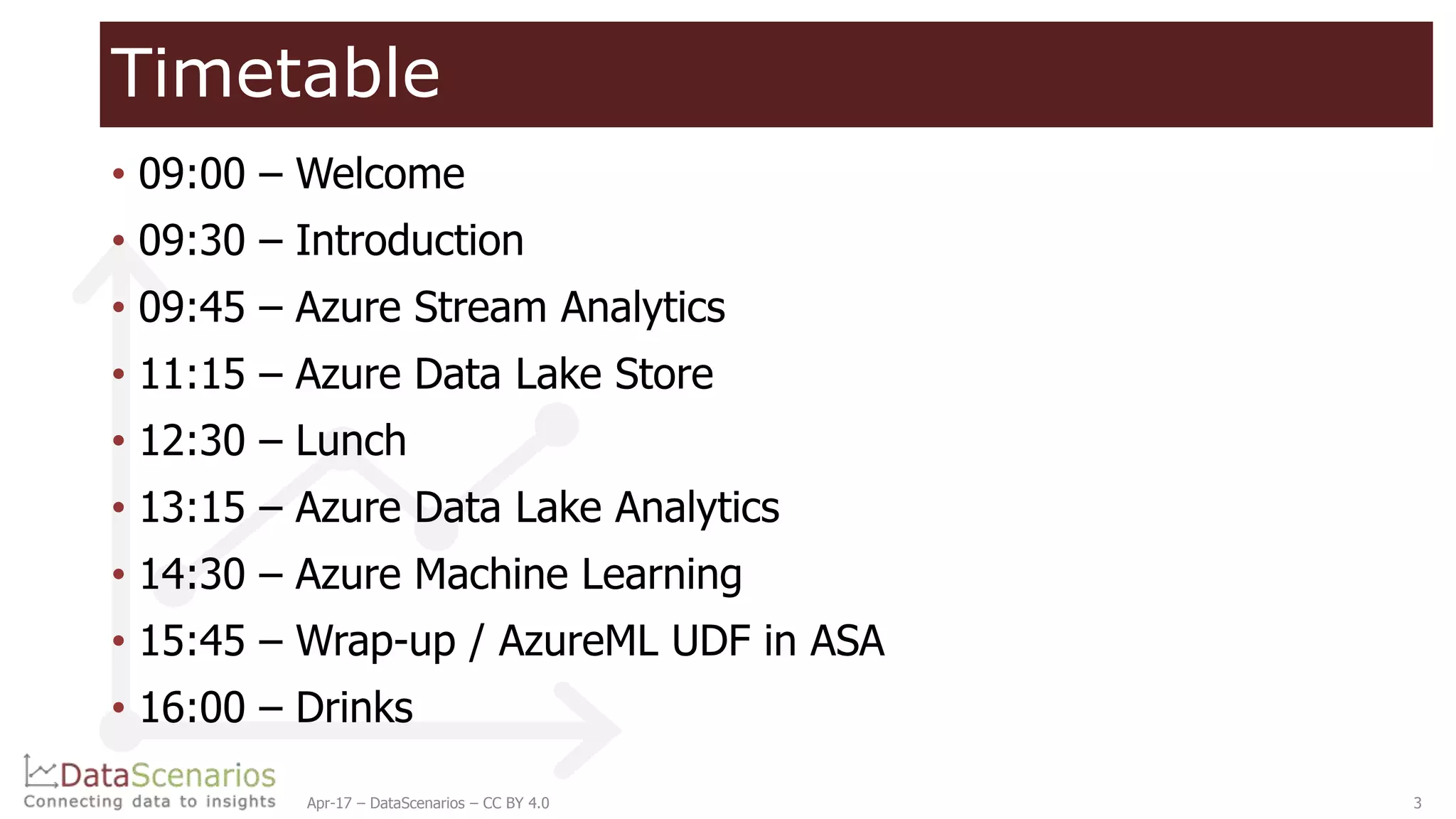 Timetable
• 09:00 – Welcome
• 09:30 – Introduction
• 09:45 – Azure Stream Analytics
• 11:15 – Azure Data Lake Store
• 12:30 – Lunch
• 13:15 – Azure Data Lake Analytics
• 14:30 – Azure Machine Learning
• 15:45 – Wrap-up / AzureML UDF in ASA
• 16:00 – Drinks
3Apr-17 – DataScenarios – CC BY 4.0
 