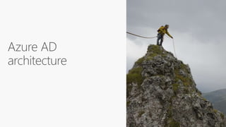 Azure AD
architecture
 