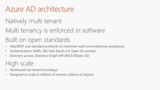 Azure AD architecture
Natively multi tenant
Multi tenancy is enforced in software
Built on open standards
High scale
 