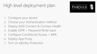 High level deployment plan
1. Configure your tenant
2. Choose your Authentication method
3. Deploy AAD Connect & Connect Health
4. Enable SSPR + Password Write-back
5. Configure Conditional Access + MFA
6. Deploy App Proxy
7. Turn on Identity Protection
 