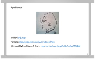 Microsoft/Azure x Goのご紹介