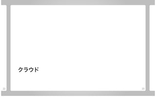 Microsoft/Azure x Goのご紹介