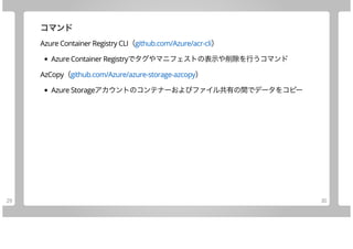 Microsoft/Azure x Goのご紹介