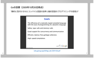 Microsoft/Azure x Goのご紹介