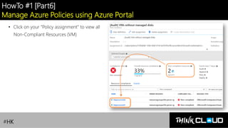 [Azure Governance] Lesson 4 : Azure Policy | PDF