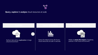 Query, explore & analyze cloud resources at scale
Perform fast ad hoc exploration in large
cloud environment
Ability to assess the impact of applying
policies in vast cloud environment
Impact Assessment
Explore
Query & analyze across all of your
cloud resources at scale in seconds
Query & Analyze
 