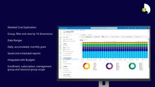 Date Ranges
Saved and scheduled reports
Detailed Cost Exploration
Daily, accumulated, monthly grain
Group, filter and view by 14 dimensions
Integrated with Budgets
Enrollment, subscription, management
group and resource group scope
 
