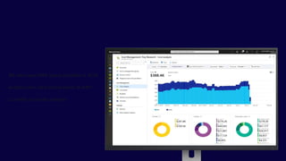 Currently in private preview
We also have AWS spend available in ACM
Analyze your costs across Azure & AWS
 