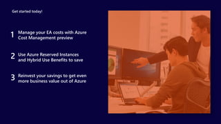 Get started today!
Manage your EA costs with Azure
Cost Management preview
1
Use Azure Reserved Instances
and Hybrid Use Benefits to save
2
Reinvest your savings to get even
more business value out of Azure
3
 