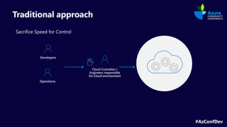 #AzConfDev
Traditional approach
Sacrifice Speed for Control
Developers
Operations
Cloud Custodian /
Engineers responsible
for Cloud environment
 