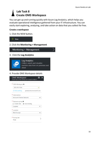 Azure hands on lab | PDF