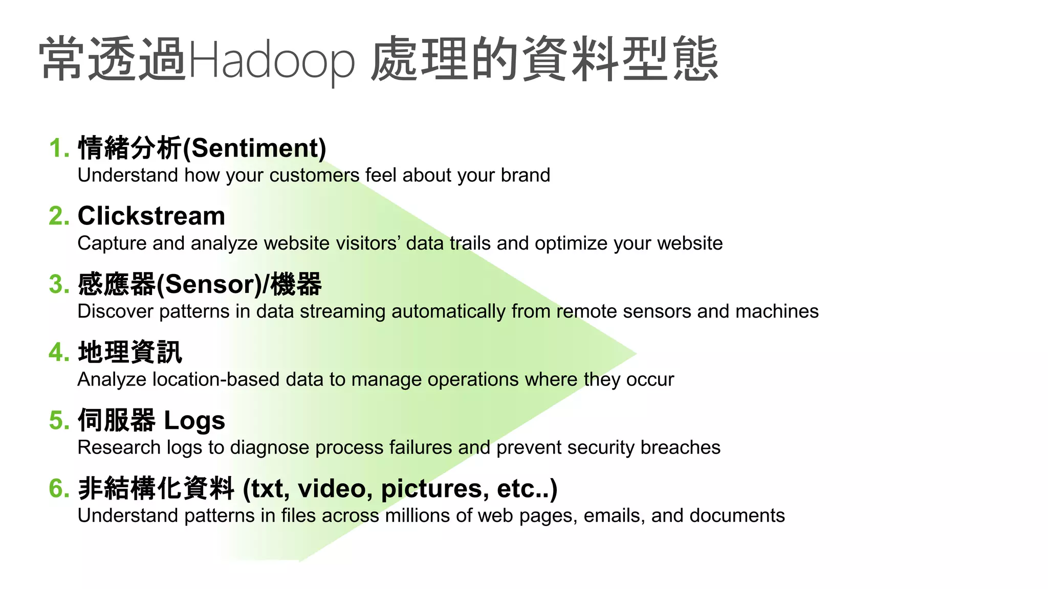 常透過Hadoop 處理的資料型態
1. 情緒分析(Sentiment)
Understand how your customers feel about your brand
2. Clickstream
Capture and analyze website visitors’ data trails and optimize your website
3. 感應器(Sensor)/機器
Discover patterns in data streaming automatically from remote sensors and machines
4. 地理資訊
Analyze location-based data to manage operations where they occur
5. 伺服器 Logs
Research logs to diagnose process failures and prevent security breaches
6. 非結構化資料 (txt, video, pictures, etc..)
Understand patterns in files across millions of web pages, emails, and documents
 