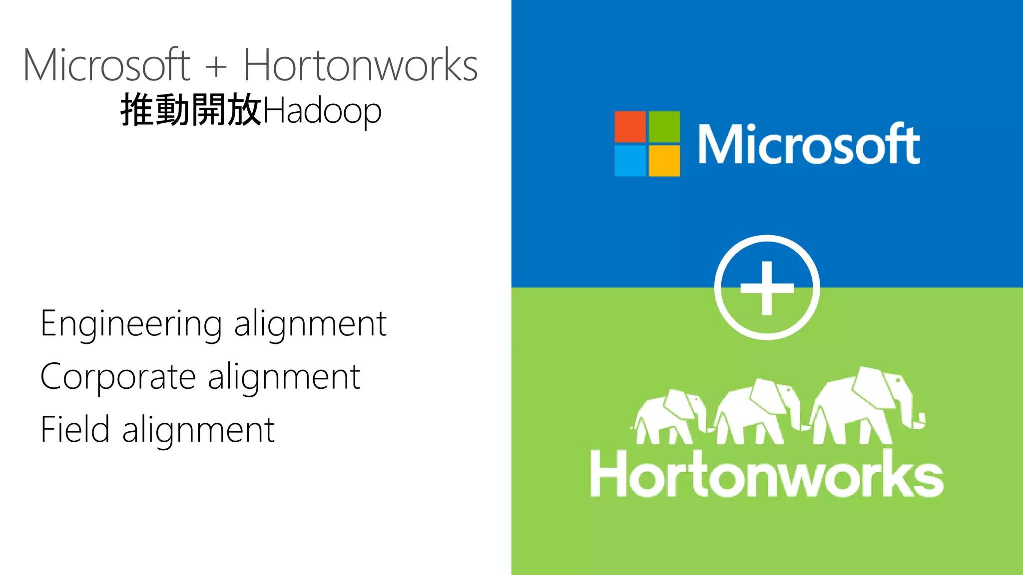 Microsoft + Hortonworks
 