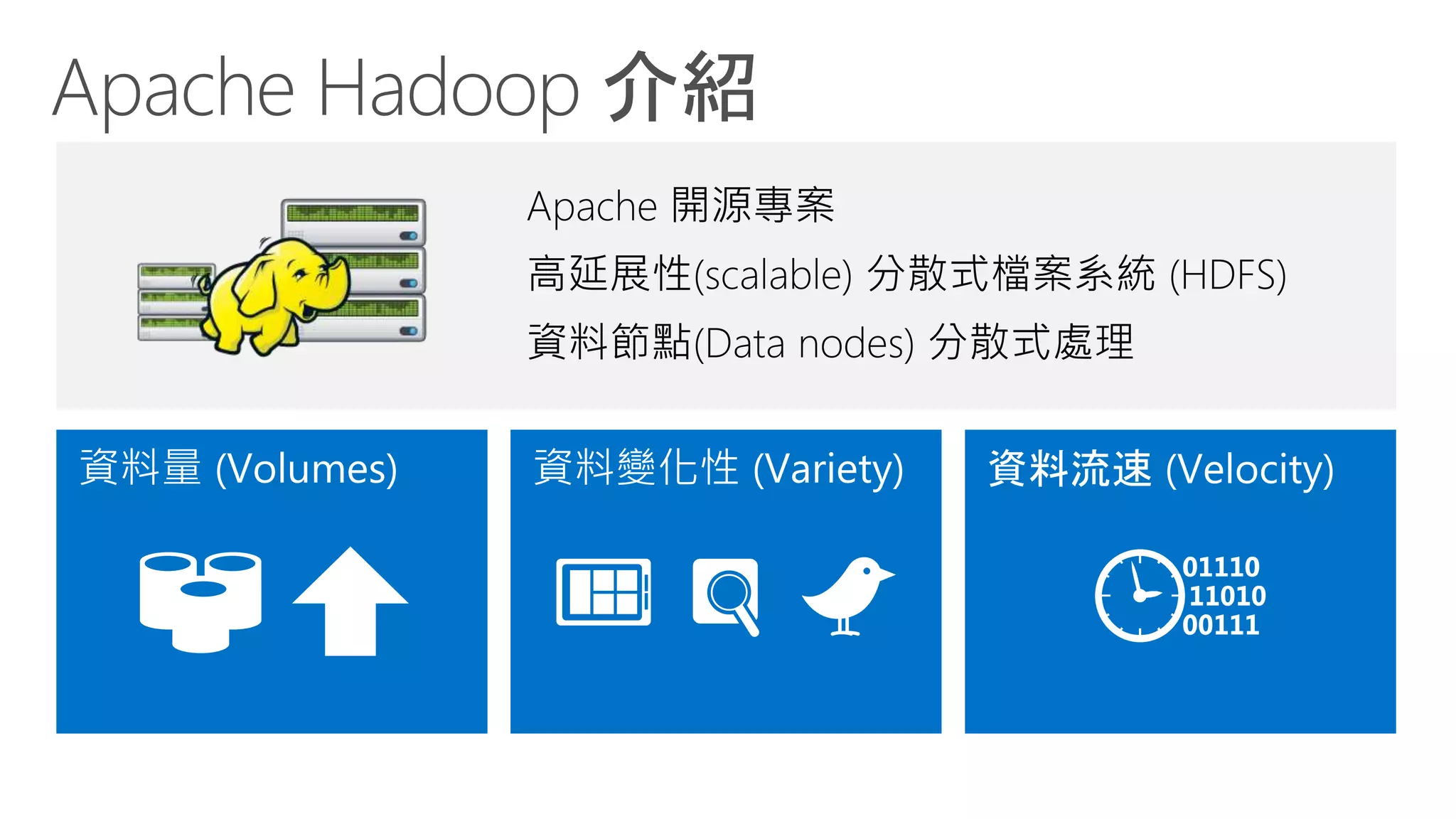 Apache Hadoop 介紹
 