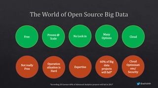 @ashishth
Free
Proven @
Scale
No Lock in
Many
Options
Not really
Free
Operation
alization is
Hard
Expertise
60% of Big
data
projects
will fail*
*According 20 Gartner 60% of Advanced Analytics projects will fail in 2017
Cloud
Cloud
Optimizati
ons/
Security
 
