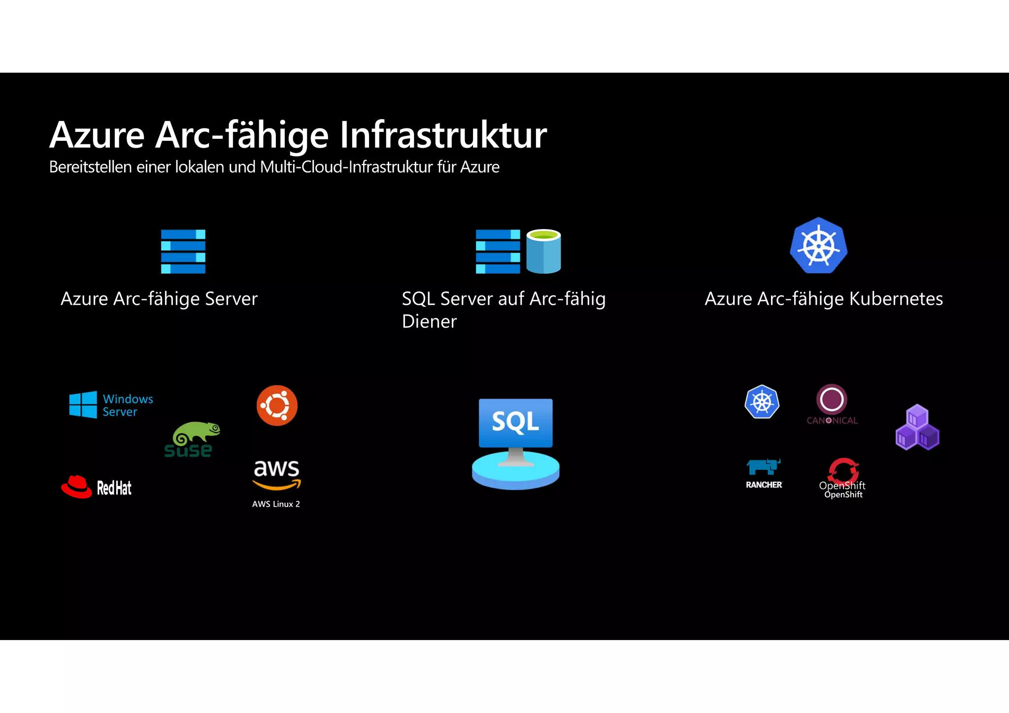 Azure Arc-fähige Server SQL Server auf Arc-fähig
Diener
Azure Arc-fähige Kubernetes
AWS Linux 2
AKS on Azure
Stack HCI
OpenShift
 