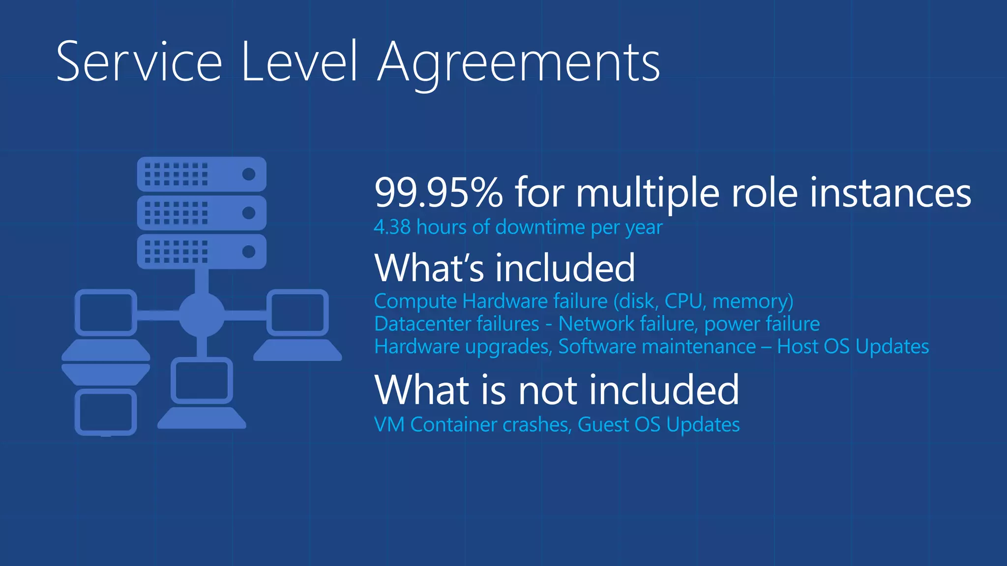Service Level Agreements 
 