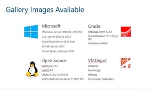 Introduction to Microsoft Azure IaaS | PPT