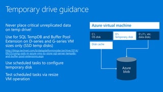 Temporary drive guidance
http://blogs.technet.com/b/dataplatforminsider/archive/2014/
09/25/using-ssds-in-azure-vms-to-store-sql-server-tempdb-
and-buffer-pool-extensions.aspx
Azure virtual machine
C:
OS disk
E:,F:, etc.
data disks
D:
temporary disk
Disk cache
 