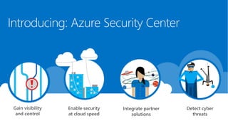 Introducing: Azure Security Center
Enable security
at cloud speed
Gain visibility
and control
Detect cyber
threats
Integrate partner
solutions
 