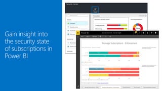 Gain insight into
the security state
of subscriptions in
Power BI
 