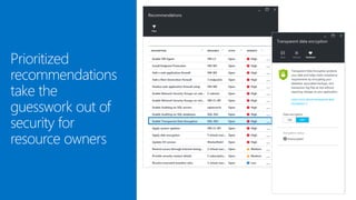 Prioritized
recommendations
take the
guesswork out of
security for
resource owners
 