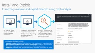 In-memory malware and exploit detected using crash analysis
 