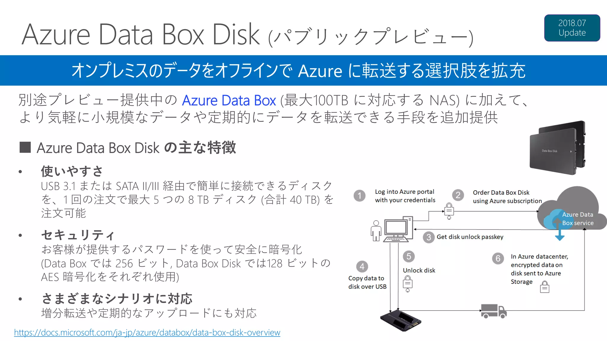 https://docs.microsoft.com/ja-jp/azure/databox/data-box-disk-overview
別途プレビュー提供中の Azure Data Box (最大100TB に対応する NAS) に加えて、
より気軽に小規模なデータや定期的にデータを転送できる手段を追加提供
オンプレミスのデータをオフラインで Azure に転送する選択肢を拡充
■ Azure Data Box Disk の主な特徴
• 使いやすさ
USB 3.1 または SATA II/III 経由で簡単に接続できるディスク
を、1 回の注文で最大 5 つの 8 TB ディスク (合計 40 TB) を
注文可能
• セキュリティ
お客様が提供するパスワードを使って安全に暗号化
(Data Box では 256 ビット, Data Box Disk では128 ビットの
AES 暗号化をそれぞれ使用)
• さまざまなシナリオに対応
増分転送や定期的なアップロードにも対応
 