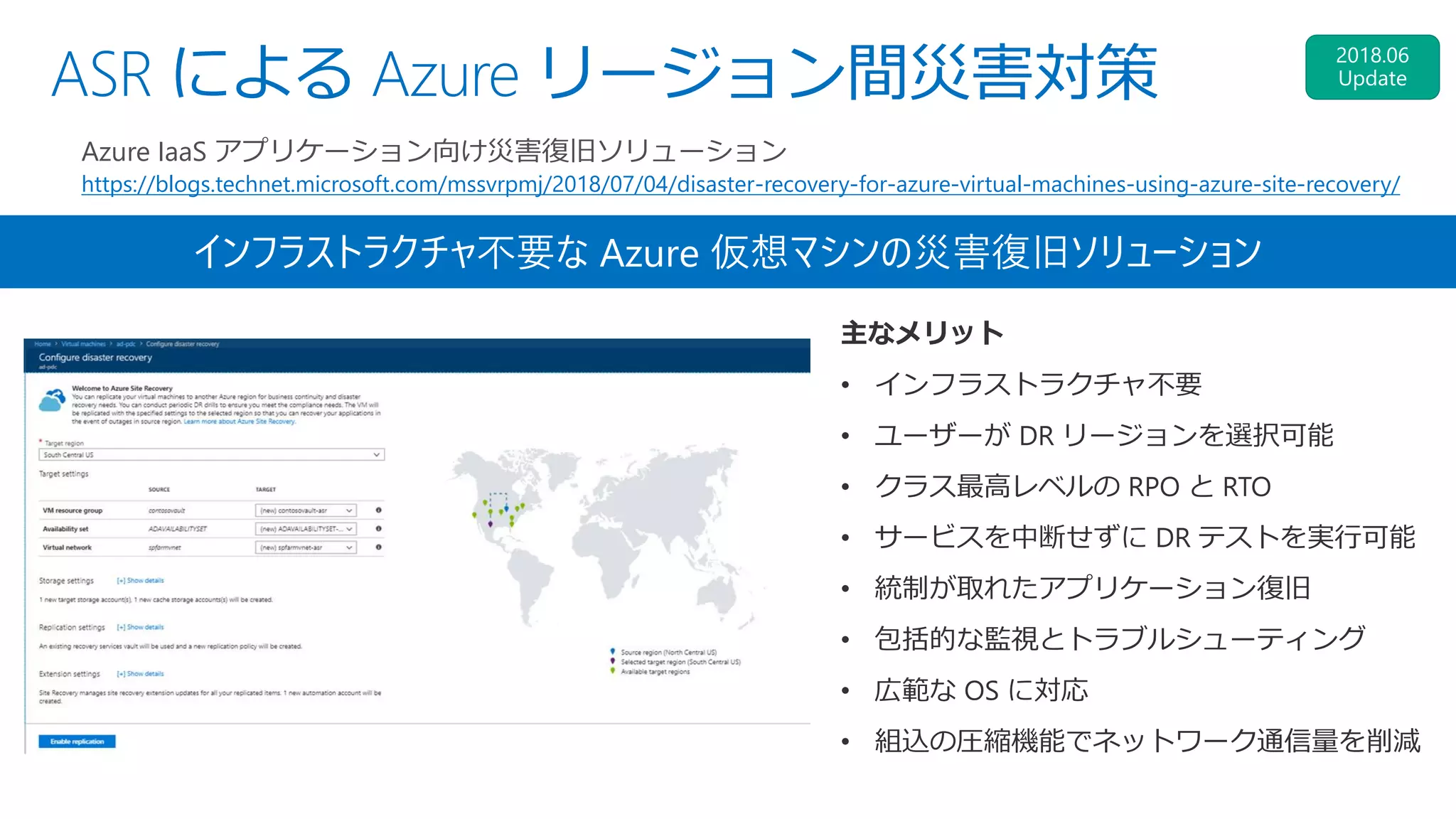 ASR による Azure リージョン間災害対策
Azure IaaS アプリケーション向け災害復旧ソリューション
https://blogs.technet.microsoft.com/mssvrpmj/2018/07/04/disaster-recovery-for-azure-virtual-machines-using-azure-site-recovery/
主なメリット
• インフラストラクチャ不要
• ユーザーが DR リージョンを選択可能
• クラス最高レベルの RPO と RTO
• サービスを中断せずに DR テストを実行可能
• 統制が取れたアプリケーション復旧
• 包括的な監視とトラブルシューティング
• 広範な OS に対応
• 組込の圧縮機能でネットワーク通信量を削減
インフラストラクチャ不要な Azure 仮想マシンの災害復旧ソリューション
 