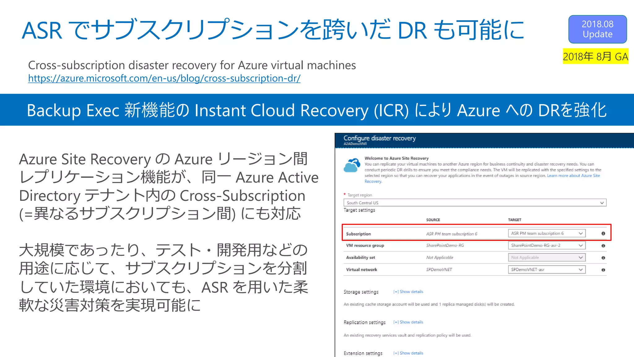 ASR でサブスクリプションを跨いだ DR も可能に
Cross-subscription disaster recovery for Azure virtual machines
https://azure.microsoft.com/en-us/blog/cross-subscription-dr/
Backup Exec 新機能の Instant Cloud Recovery (ICR) により Azure への DRを強化
Azure Site Recovery の Azure リージョン間
レプリケーション機能が、同一 Azure Active
Directory テナント内の Cross-Subscription
(=異なるサブスクリプション間) にも対応
大規模であったり、テスト・開発用などの
用途に応じて、サブスクリプションを分割
していた環境においても、ASR を用いた柔
軟な災害対策を実現可能に
 